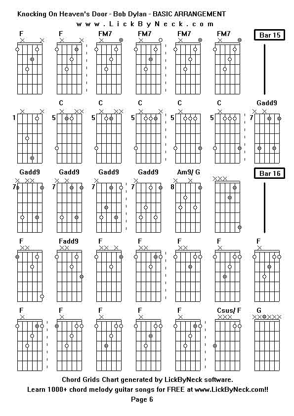 Chord Grids Chart of chord melody fingerstyle guitar song-Knocking On Heaven's Door - Bob Dylan - BASIC ARRANGEMENT,generated by LickByNeck software.